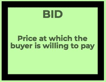 the bid price