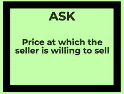 The ask price