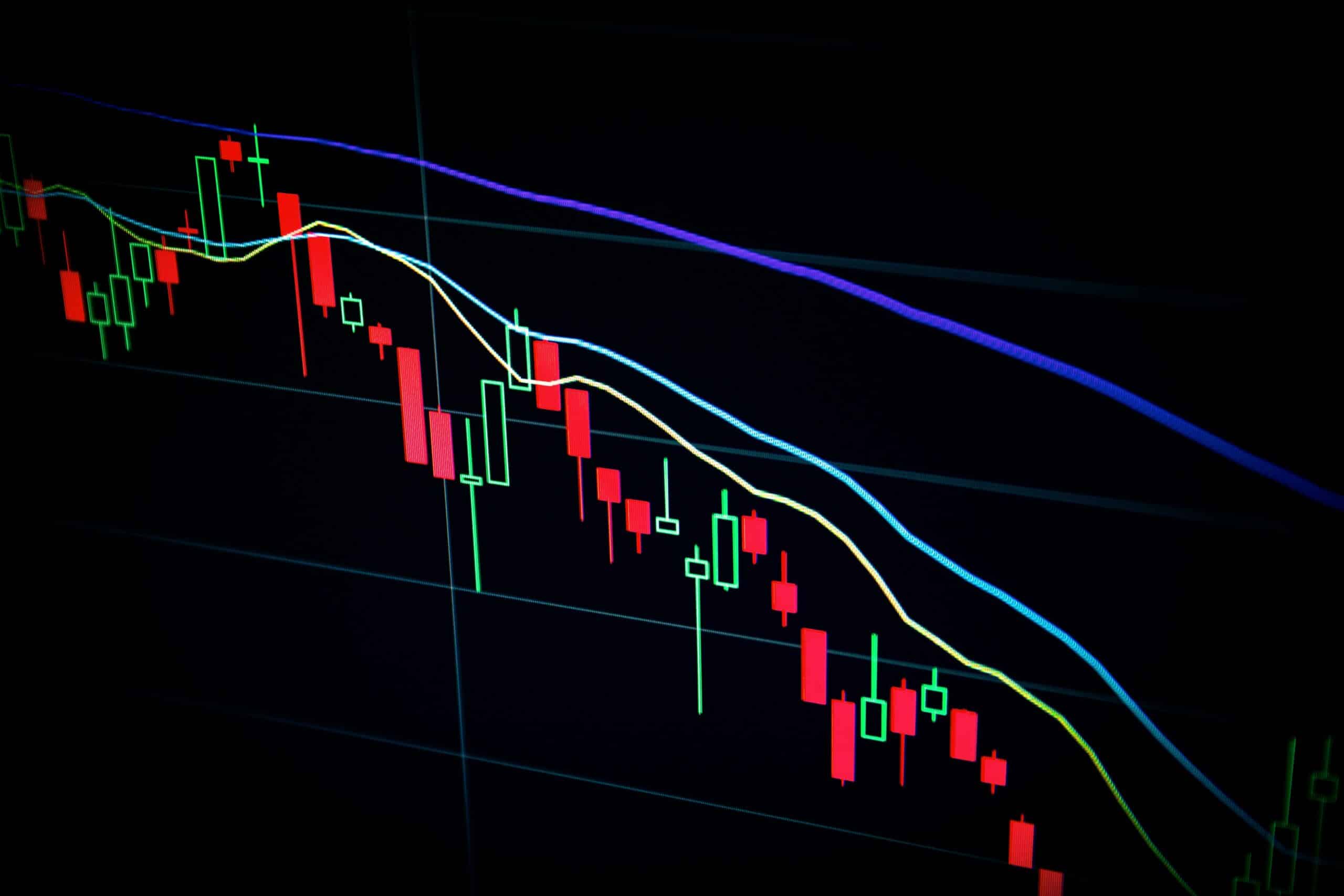 stop-loss order