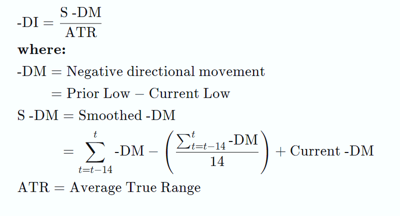 Negative Directional Movement Formula