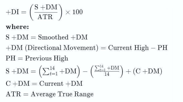 Positive Directional Movement Formula