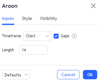 Image 1. The Aroon indicator settings can be adjusted as per the requirements of traders. Lower intervals are better for scalpers, while higher time frames can benefit swing traders.