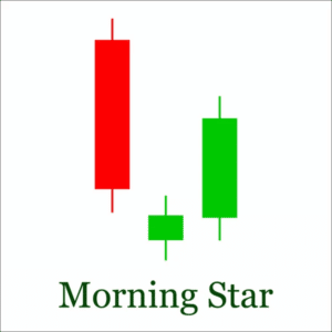 The Morning Star and Evening Star image