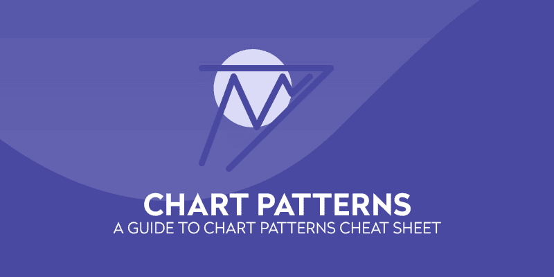 chart patterns cheat sheet