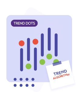 Trend dots direction trading