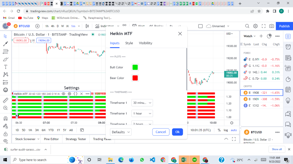 Chart showing how set your time frame